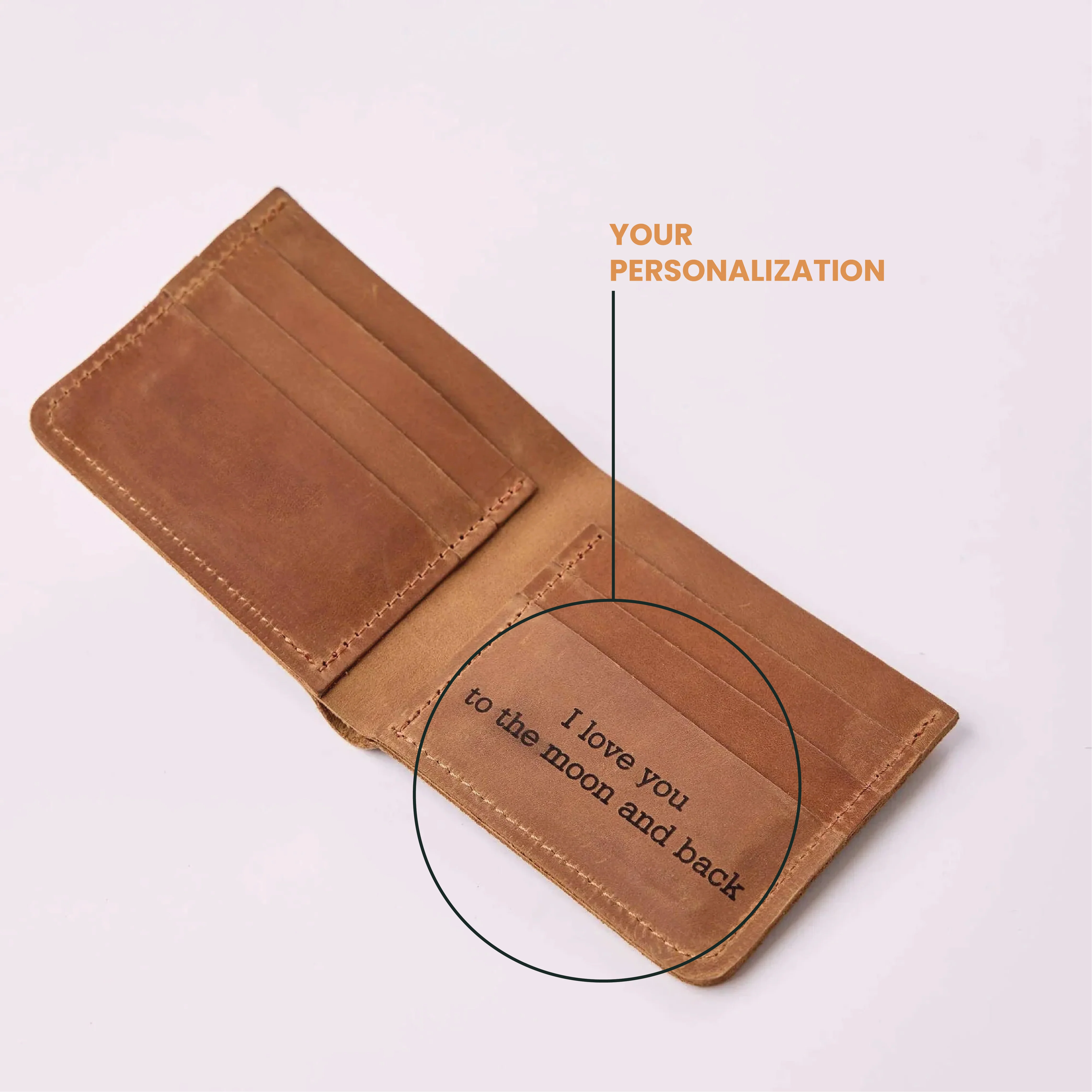 Wallet Core - Image 3