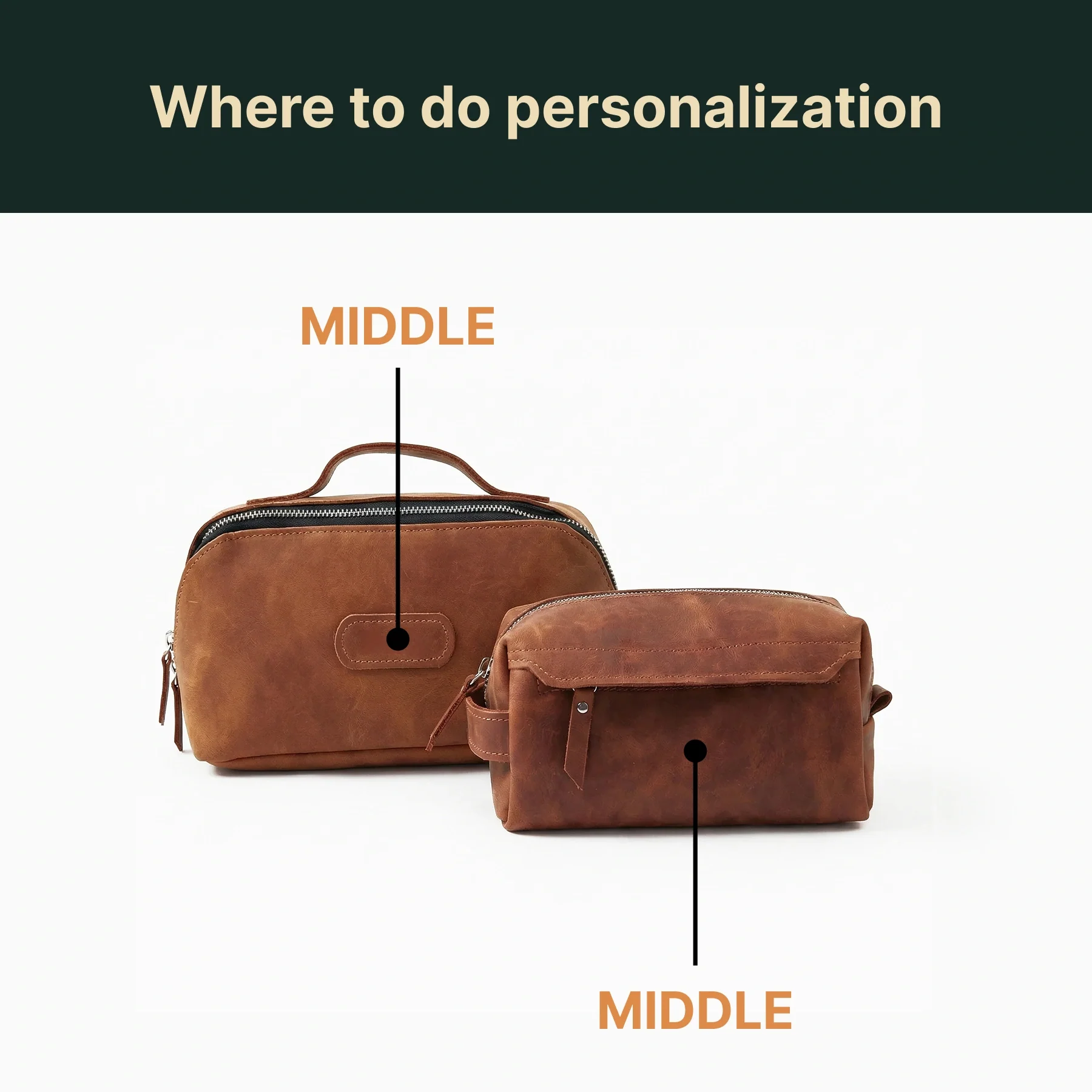 Couple's Toiletry Bag Gift Set - Image 6