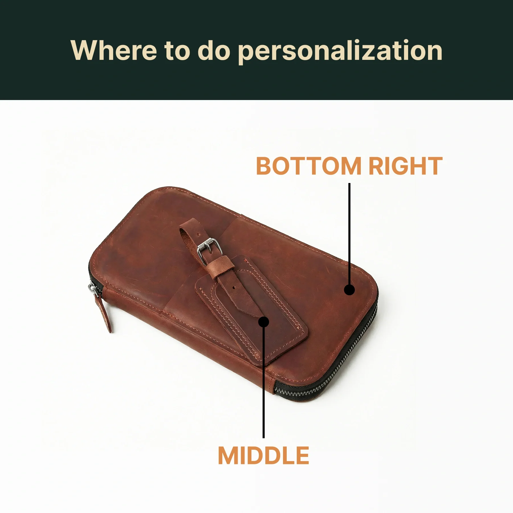 Family Travel Essentials Gift Set - Image 6