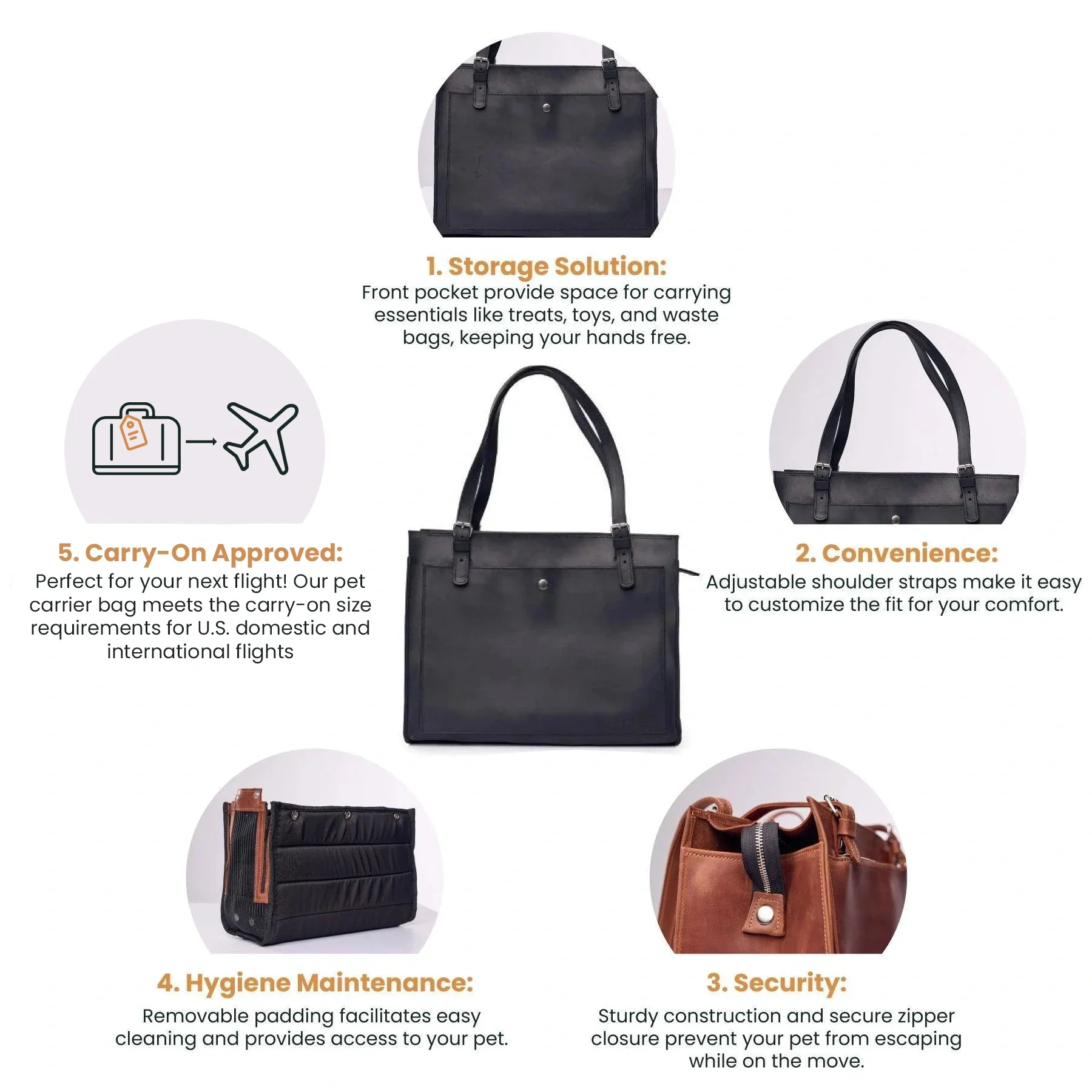 Dog Travel Bag - Image 4