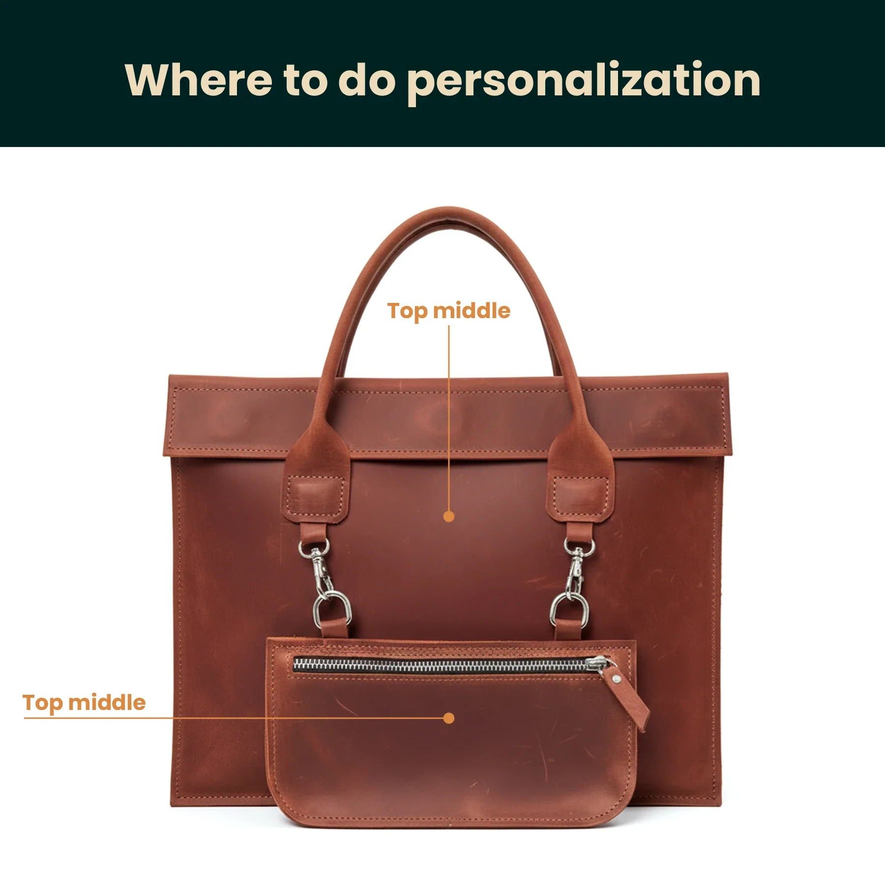 Laptop Bag with Small Pouch Set - Image 5