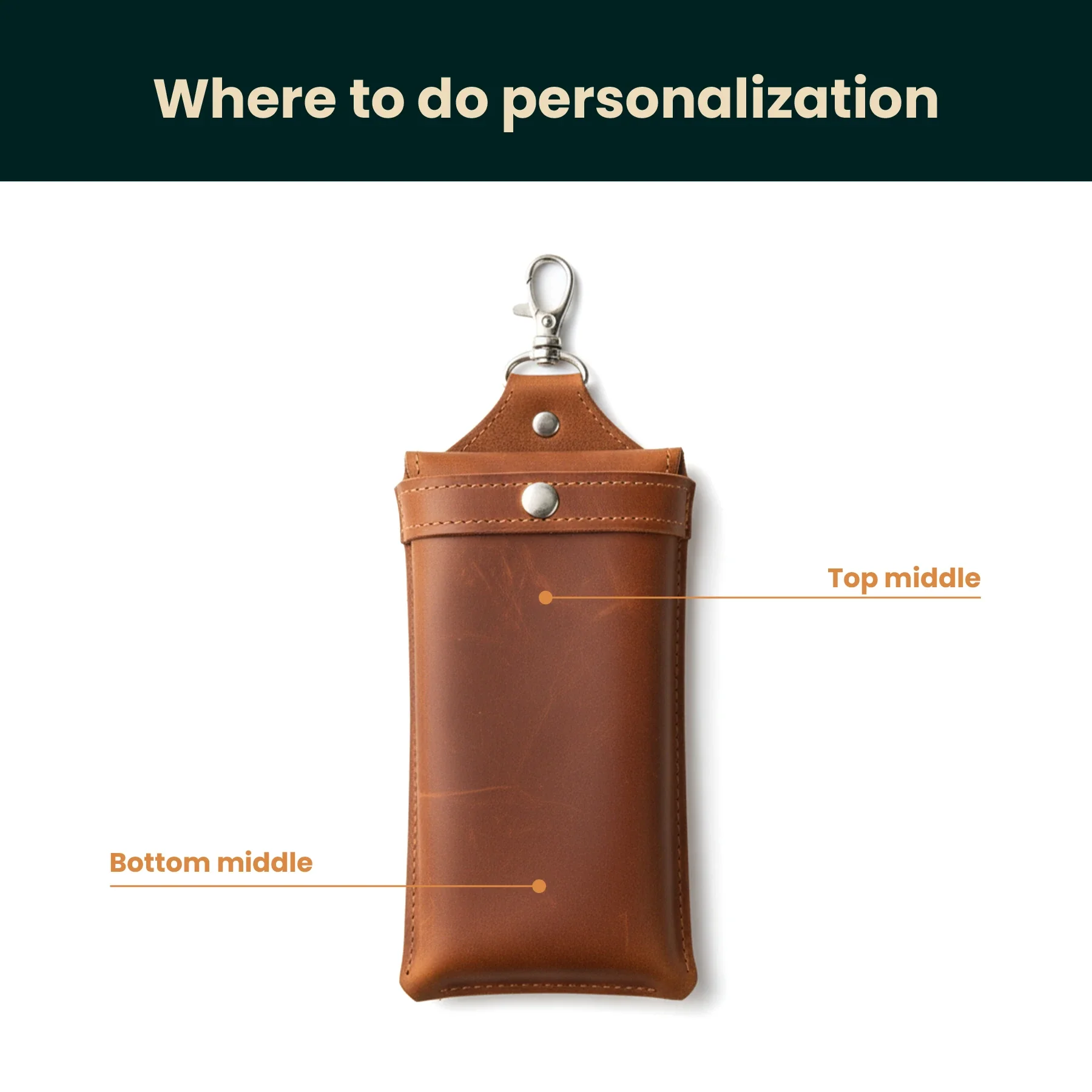 Saddle Phone Holder - Image 5