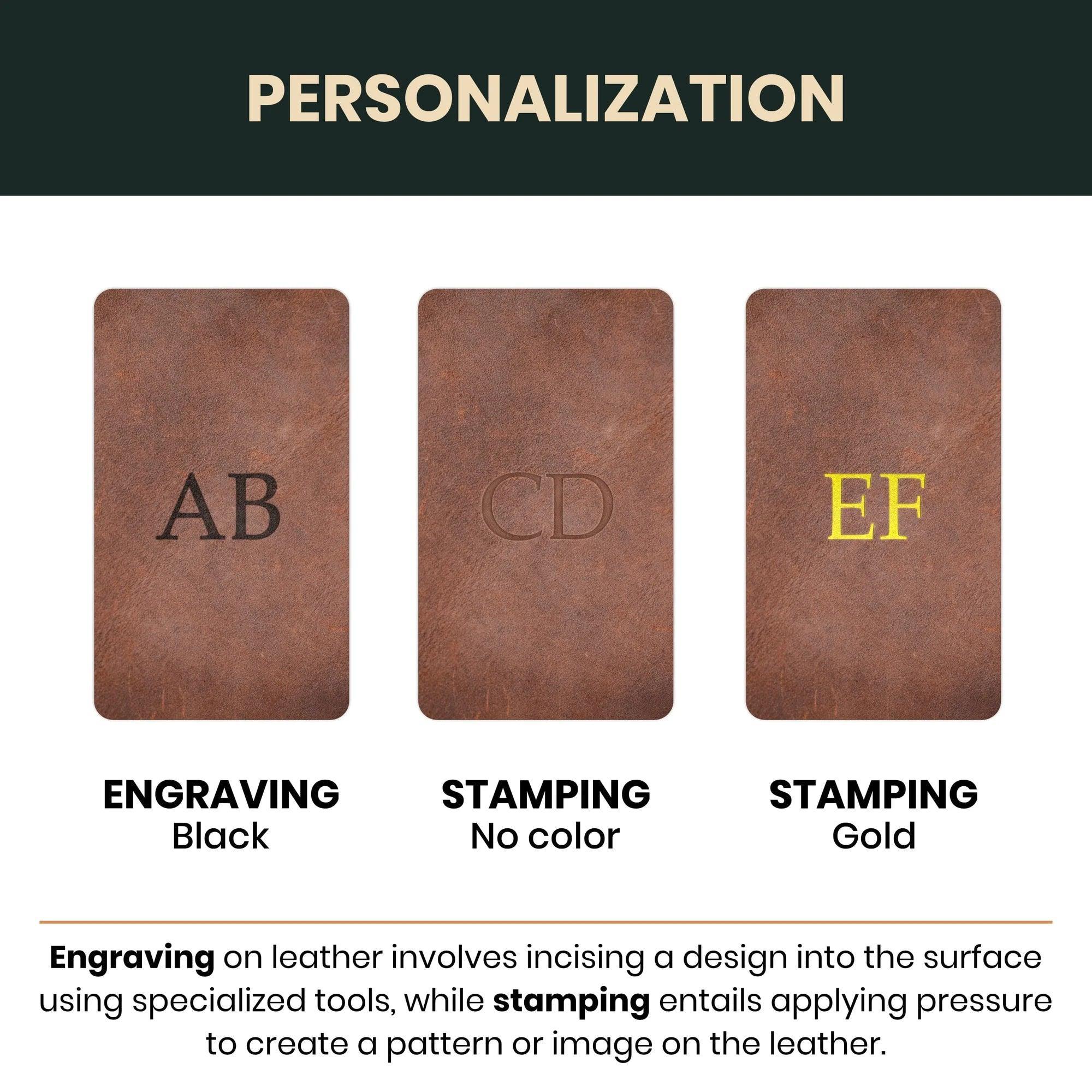 Small Tool Roll - Image 5