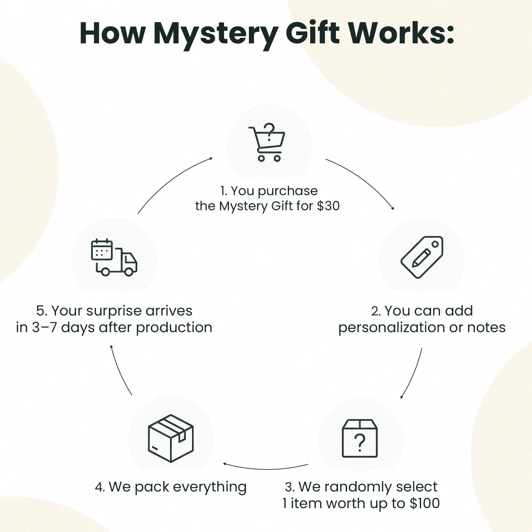 Mystery Leather Gift - Image 5